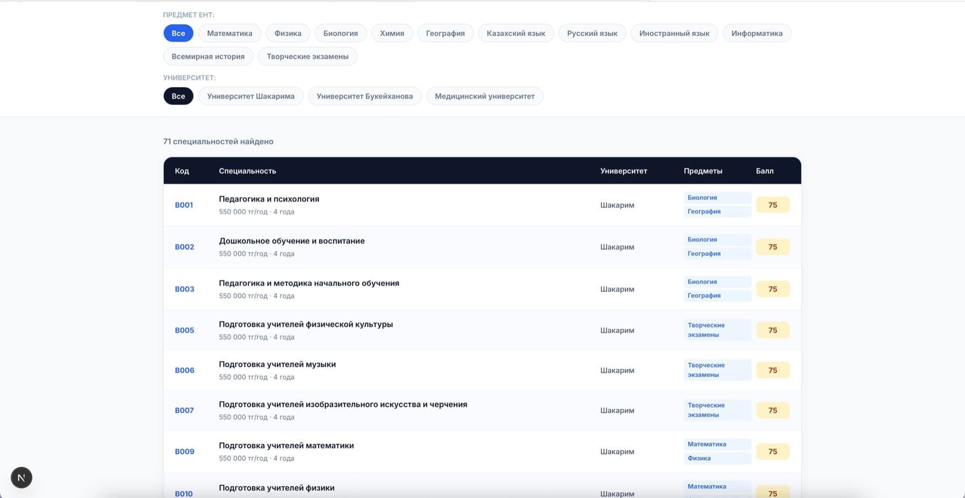 AbaiGuide — экран 2